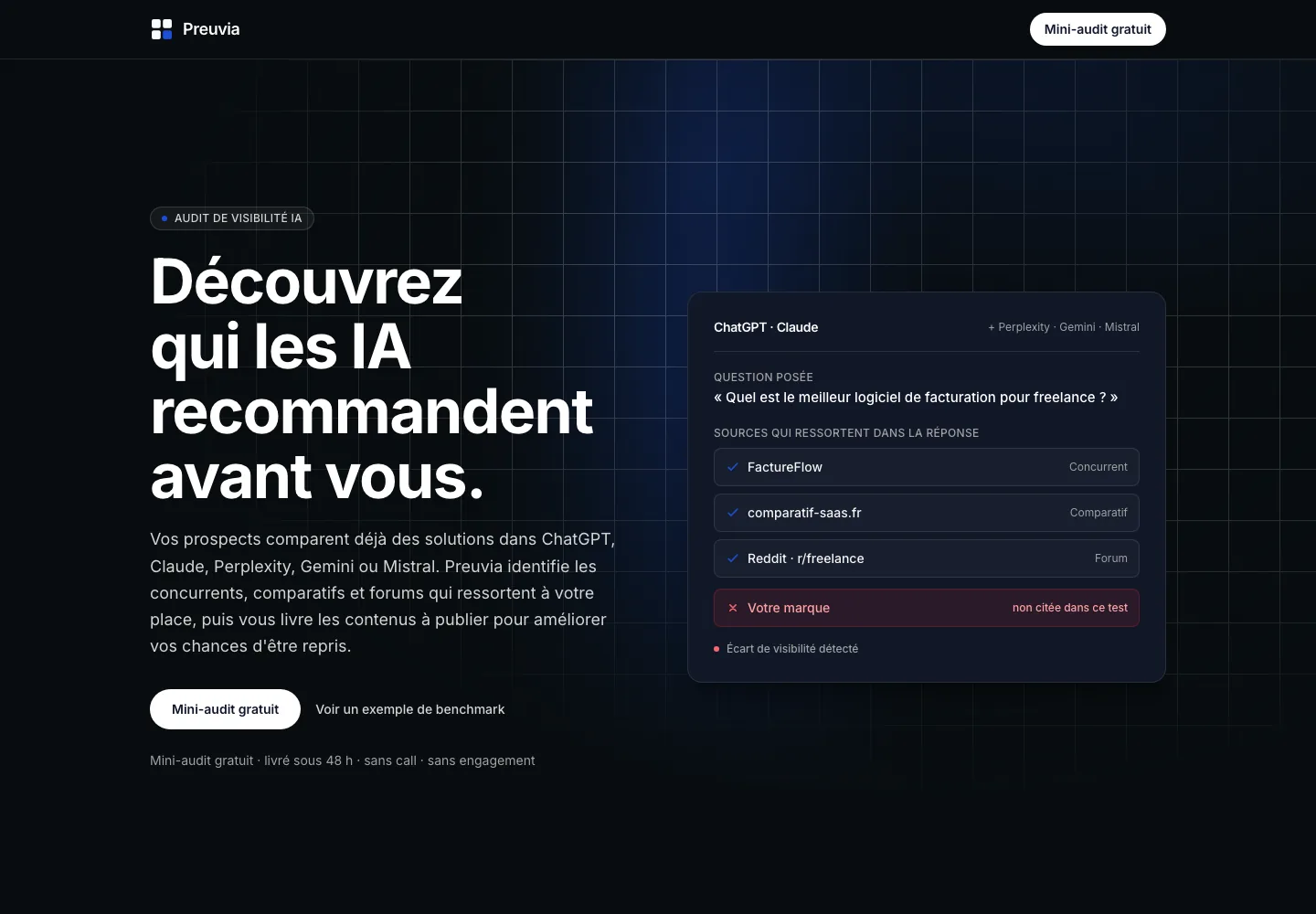 Page d'accueil publique de Preuvia : la promesse explique directement ce que l'audit vérifie.